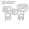 식당에서 직원호출을 눌렀는데.manhwa