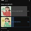 누가 물어보면 한국 나이 vs 만 나이