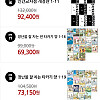 대원/서울 만화책 65종 할인