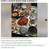 서울 11000원으로 나온 밥상에 감탄하는 외국인