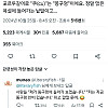 브라질에 진출한 편의점