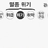 멸종위기라는 희귀종들