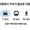 지방에서 자차가 없으면 안되는 이유..