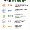 당신이 잘 모르는 인체 부위 별 진짜 담당 업무