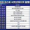 완전히 망가져버린 한국 주식 시장