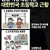 점점 이상해진다는 대한민국 초등학교 근황.jpg