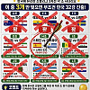 와 스페인이 이겼네
