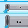 3G vs 4G vs 5G 차이 현실판