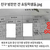 친구 병문안 온 초딩들