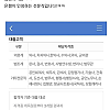 은행에서 인정하는 전문직