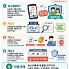 입틀막법에 이어서 귀틀막법 발의
