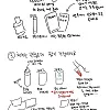 체취 없애는 샤워 방법