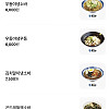 대전 성심당 우동야가 유명해져서 모두가 불행해졌다는 단골
