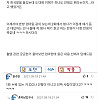 엄마가 오징어게임 보조 출연한 썰