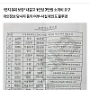 교도소 여성 수용자 '펜팔' SNS 확산 1명당 7만원