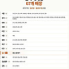 전국 홈플러스 부활 매장 근황
