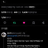 만화가 지망생의 90퍼센트는 한 작품도 그리지 않아