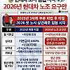 2026 현기 노조 요구안